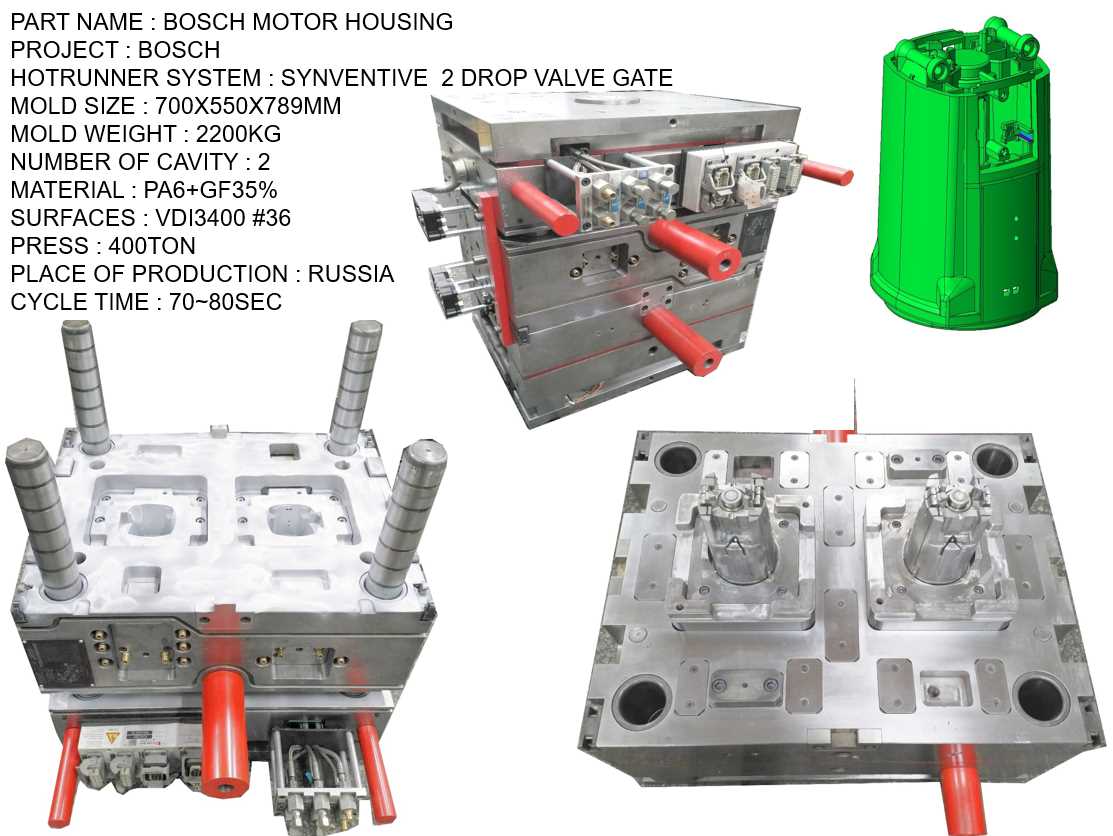 MOTOR HOUSING MOLD 電動工具模具